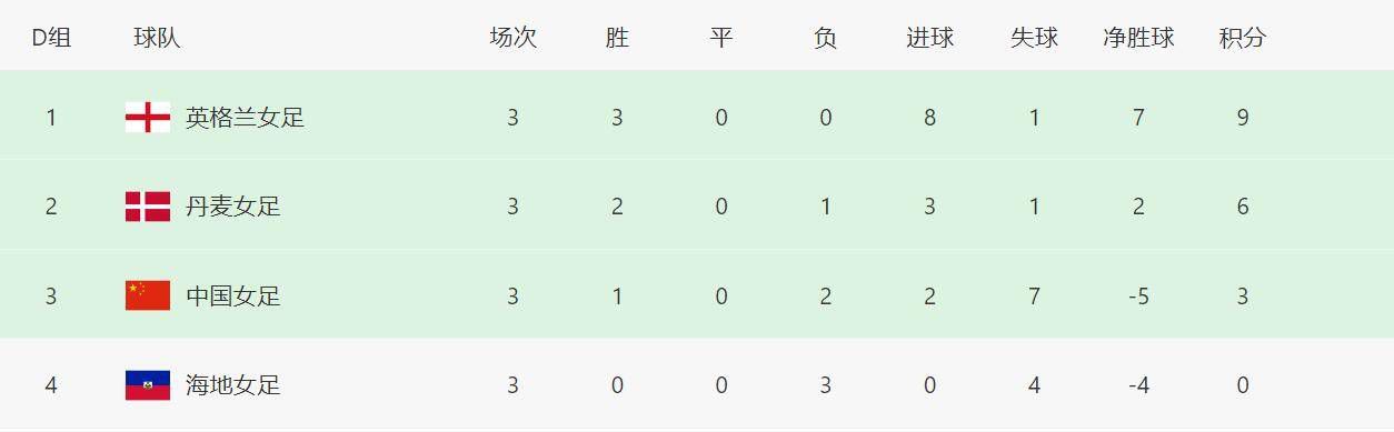 唐三爆操比比东