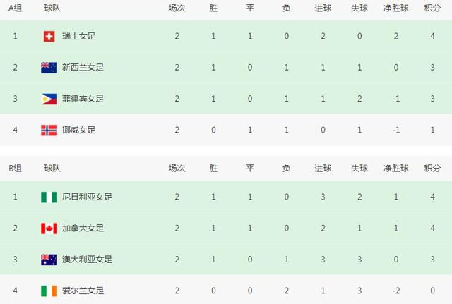 久久久久久久久a免费