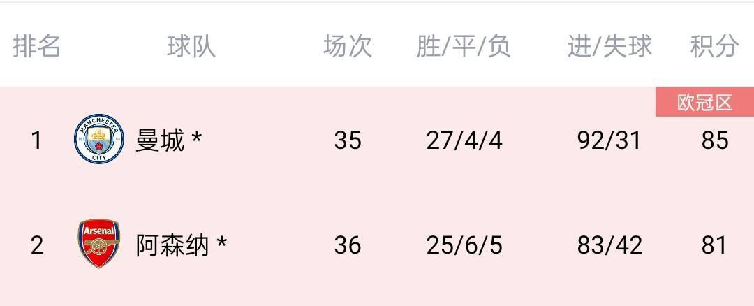 五月婷婷色