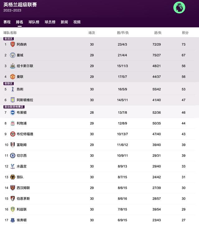 私房照