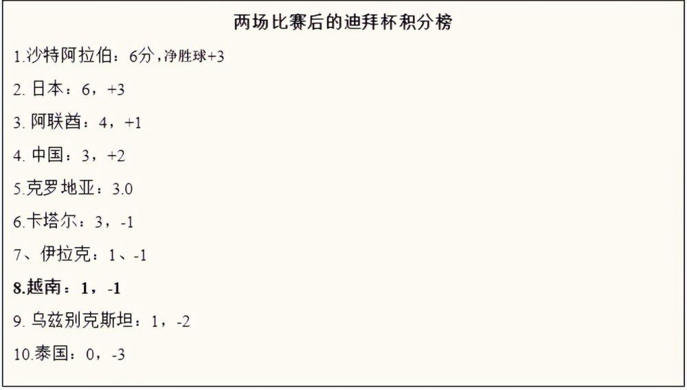 心心女朋友
