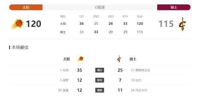 亚洲精品123区