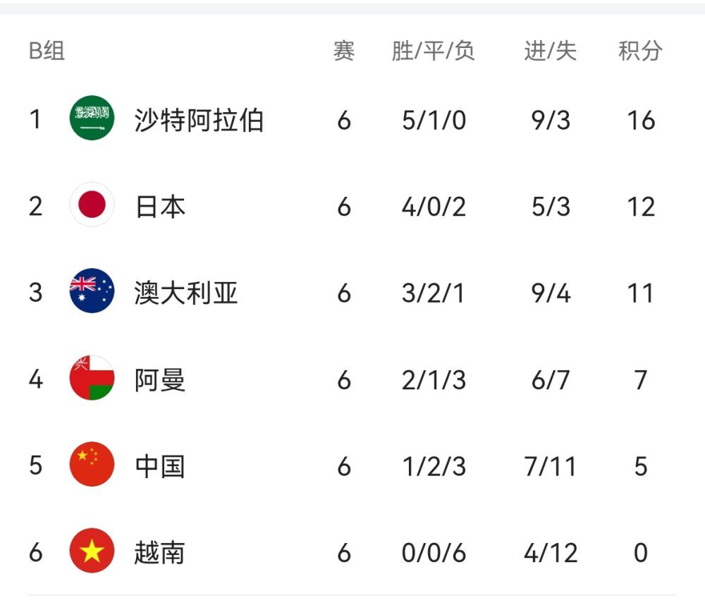 黄蓉淫