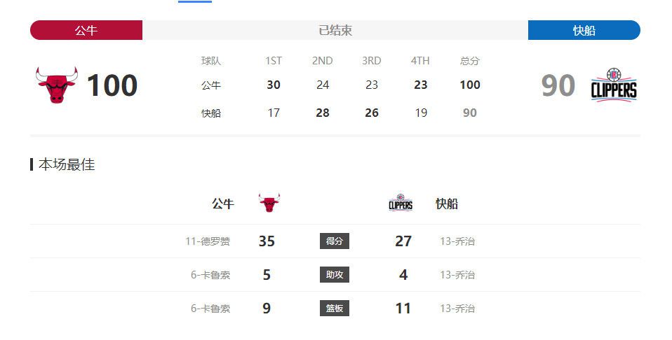 被男人狂揉吃奶胸60分钟